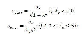 DNV CN30 Plate Buckling (1995) | Help | SDC Verifier